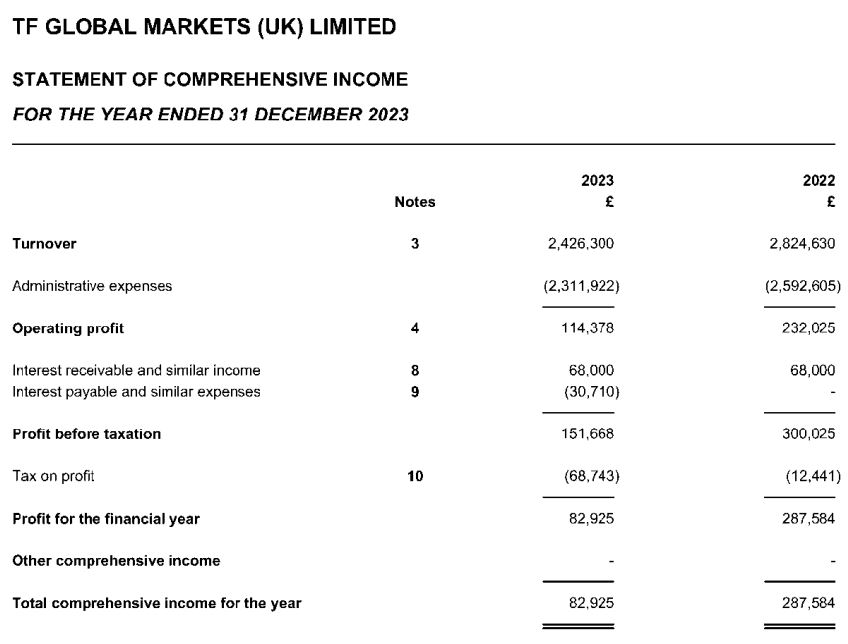 科技IPO市场复苏!Figma(FIG.US)计划以百亿美元估值登陆纽交所,能否重现Circle(CRCL.US)的辉煌?