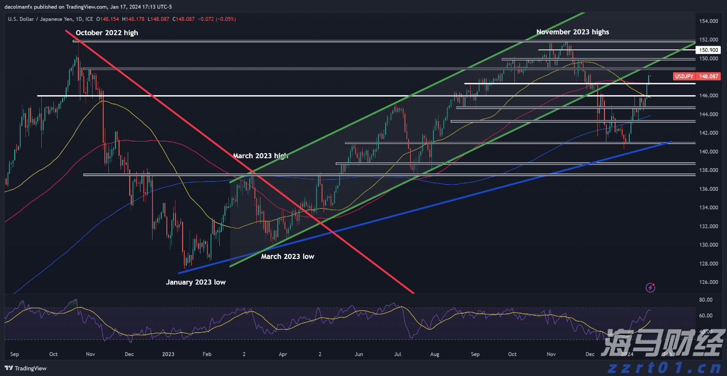 国家文物局印发首个针对不可移动文物预防性保护的规范性文件