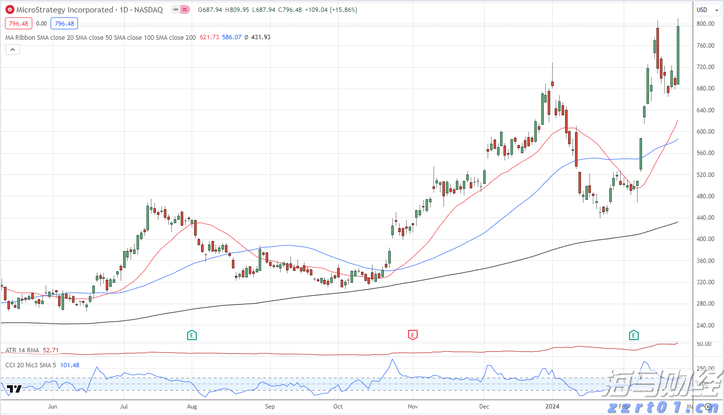 勿忘“九一八”!今天上午,梅州城区拉响防空警报